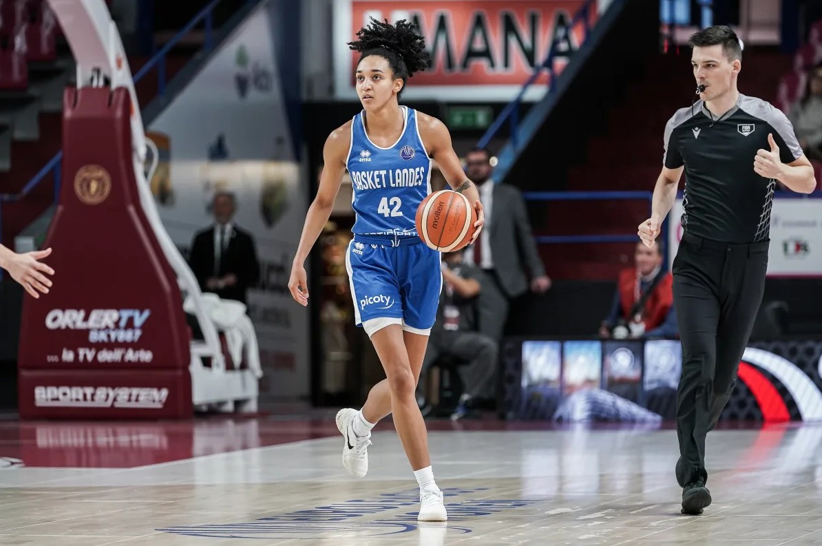 Sun Around the World: November Update